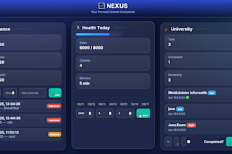 develop or fix your website, scripts, or automation