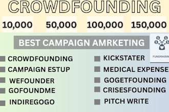 do crowdfunding expert, kickstarter, indiegogo, gofunme, campaign trategist