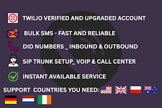 provide and fully set up your sip trunk call center
