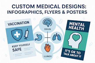 design anatomy infographic with medical flyers and healthcare awareness poster