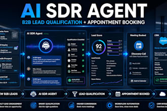 build an ai sdr agent for b2b lead qualification and appointment booking