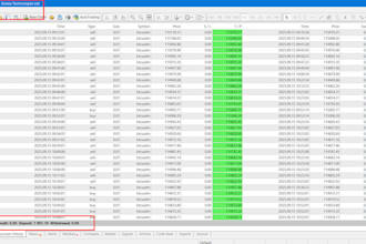 forex trading bot, forex trading bot, forex trading robot, forex ea gold ea bot
