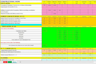 be your cost estimation, material takeoff and boq expert