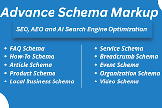 create and implement schema markup for ai optimization