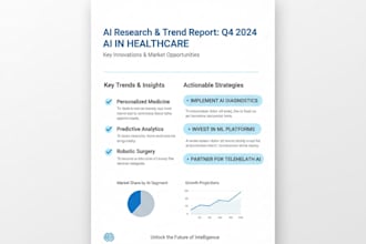 create fast ai research summaries and trend reports