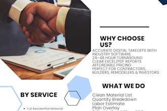 provide professional construction takeoffs