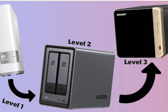 setup and fix synology, qnap, nas setup, wd, asustor, ugreen nas, troubleshoot