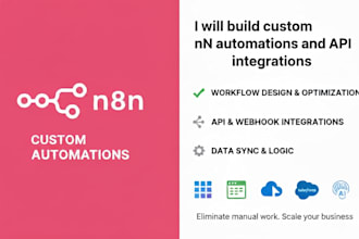 automate your business workflows with n8n and connect your apps seamlessly