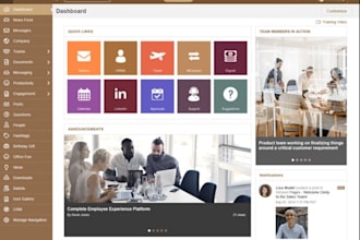 design intranet website, extranet website, sharepoint intranet with deep access