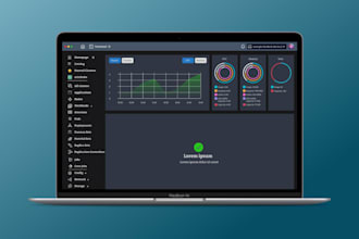 design saas dashboard UX UI in figma