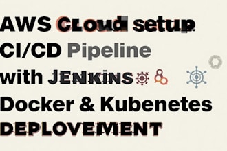 deploy applications on AWS ec2, docker, or kubernetes eks
