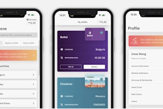 esim app, telecom reseller website, voip app, mvno app with m2m esim integration