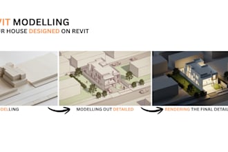 redraw your sketches professionally on revit