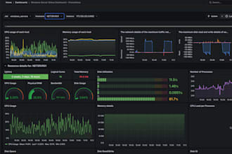 setup prometheus grafana elk and wazuh for cloud monitoring