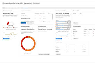 secure your business with microsoft defender suite setup and management