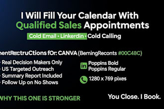 be your expert b2b appointment setter with proven results
