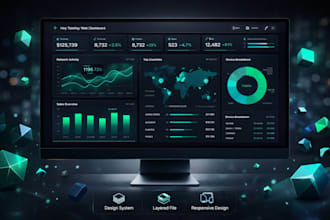 design professional saas dashboard UI and fintech app UI UX in figma