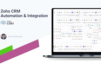 create automations and integrations for zoho CRM