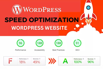 optimize your wordpress speed to 90 on google pagespeed