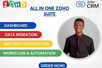 do zoho CRM integration, customization, and automation