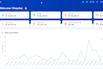 automate stock with custom laravel pos software