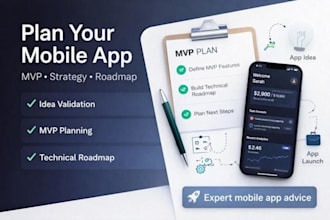 create mvp scope, feature list, user stories and product roadmap