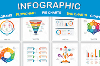 design infographics, flowcharts, diagrams, and pie charts