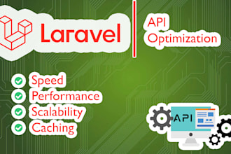 optimize your laravel API for speed and performance