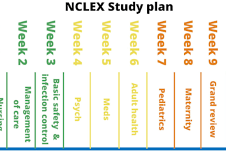 provide tutoring services in nursing and biology