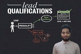 create a lead qualification and booking workflow to stop fake calls