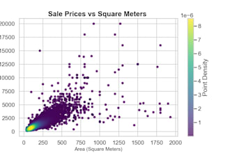 provide data engineering services on AWS or on premise