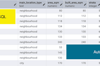 build real estate web scrapers and automated property data pipelines