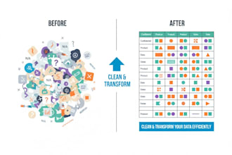 automate, clean and transform your data using python and etl