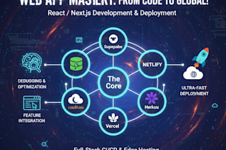 deploy static website on github, netlify, cloudflare,vercel