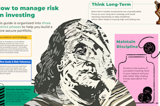 design professional custom infographic