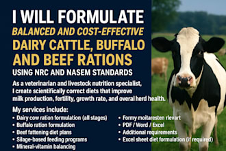formulate dairy cattle, buffalo, and beef rations