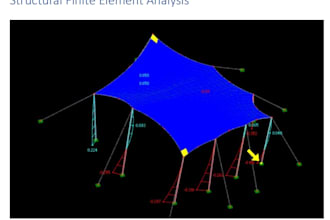 do fea finite element analysis using ansys