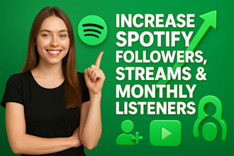 increase spotify followers, spotify stream, monthly listener, spotify promotion