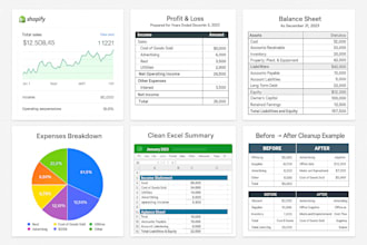 do bookkeeping for shopify and amazon fba