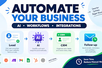 automate your business workflows with ai and automation
