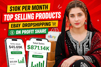 do expert ebay dropshipping on profit share