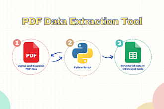 extract data from PDF to excel using python, ocr and ai