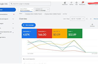 setup google ads audit and optimization for roofing companies,leads