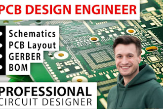 design custom multilayer pcb with schematics, gerbers, bom, and kicad files
