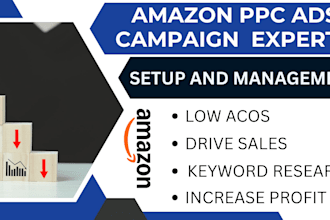 setup and optimize amazon ads campaigns, amazon PPC campaign