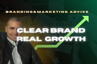 create your irresistable offer ,value ladder and marketing angle