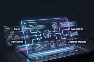 build a structured ai prompt system tailored to your business