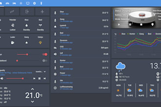 build custom home assistant solutions