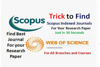 do scopus writing, scopus, google scholar publishing, q2, q3, q4 publishing