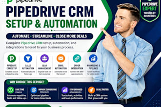 doset up pipedrive CRM automation and workflows for your business